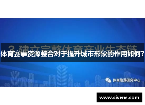 体育赛事资源整合对于提升城市形象的作用如何？